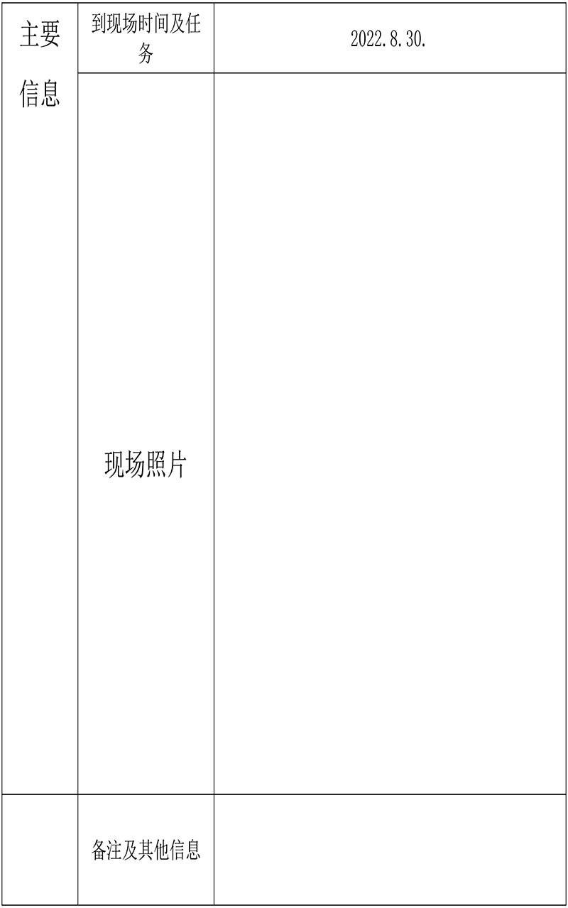 15青海省哈西亚图矿业有限公司格尔木市哈西亚图C11磁异常铁多金属矿尾矿库安全预评价报告-2.jpg