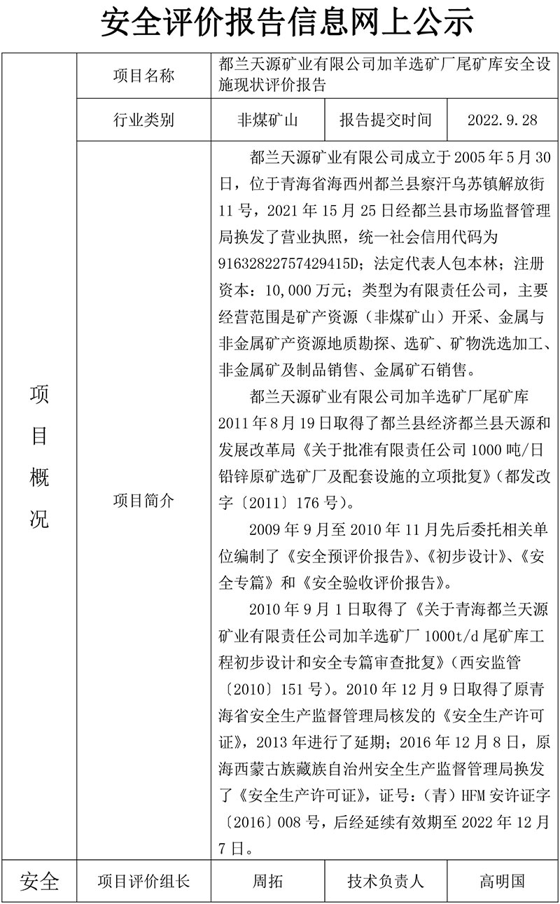 6都兰天源矿业有限公司加羊选矿厂尾矿库安全设施现状评价报告-1.jpg