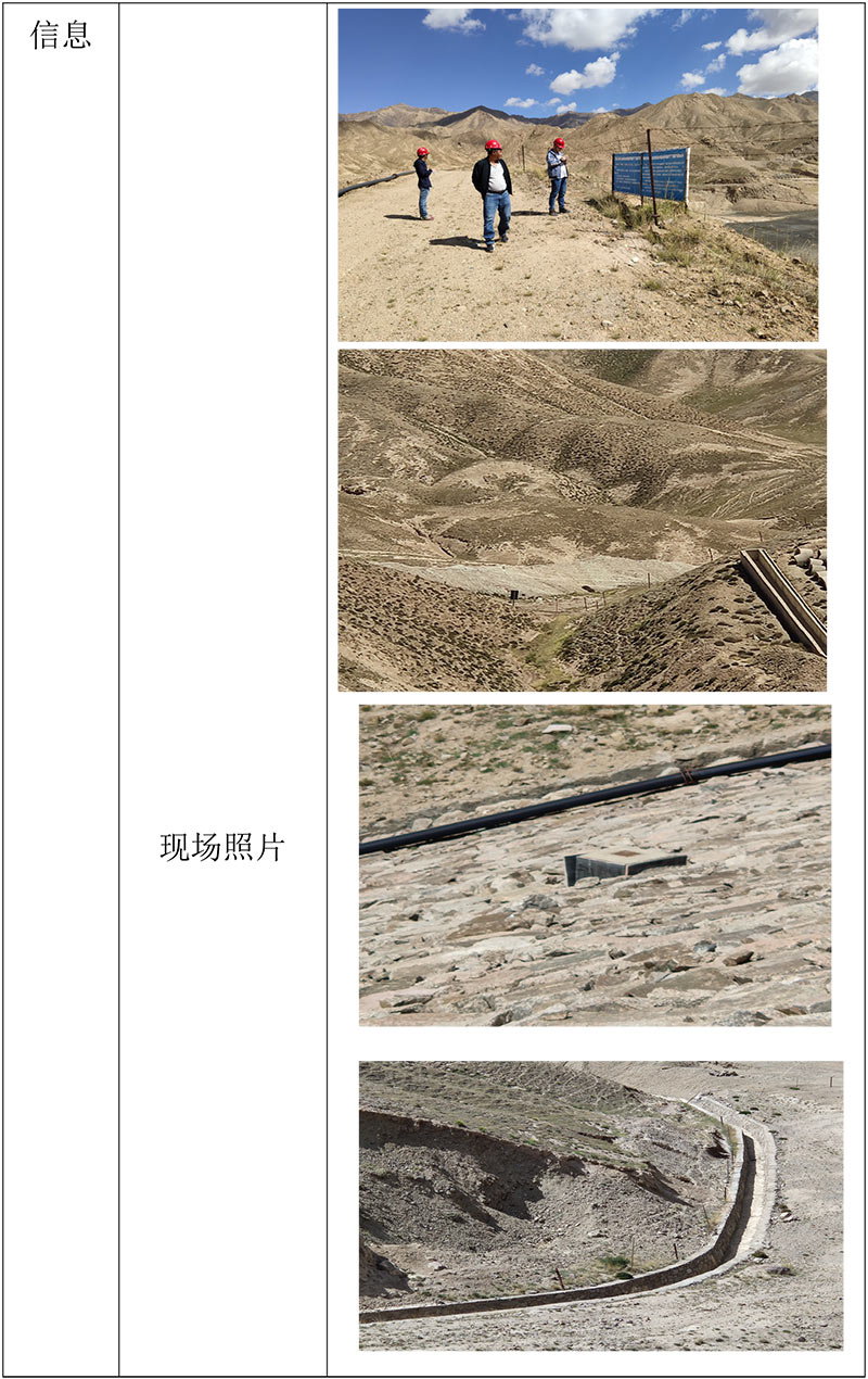 1都兰天源加羊多金属矿验收-3.jpg